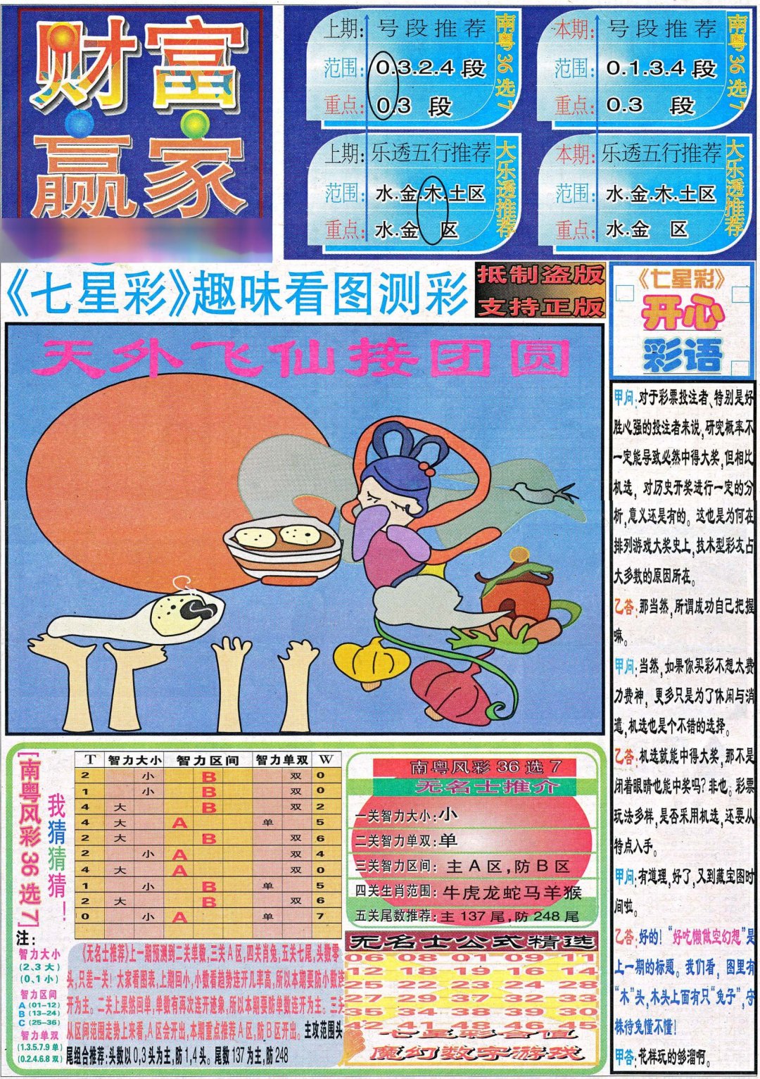 2024290期财富赢家（七星彩）