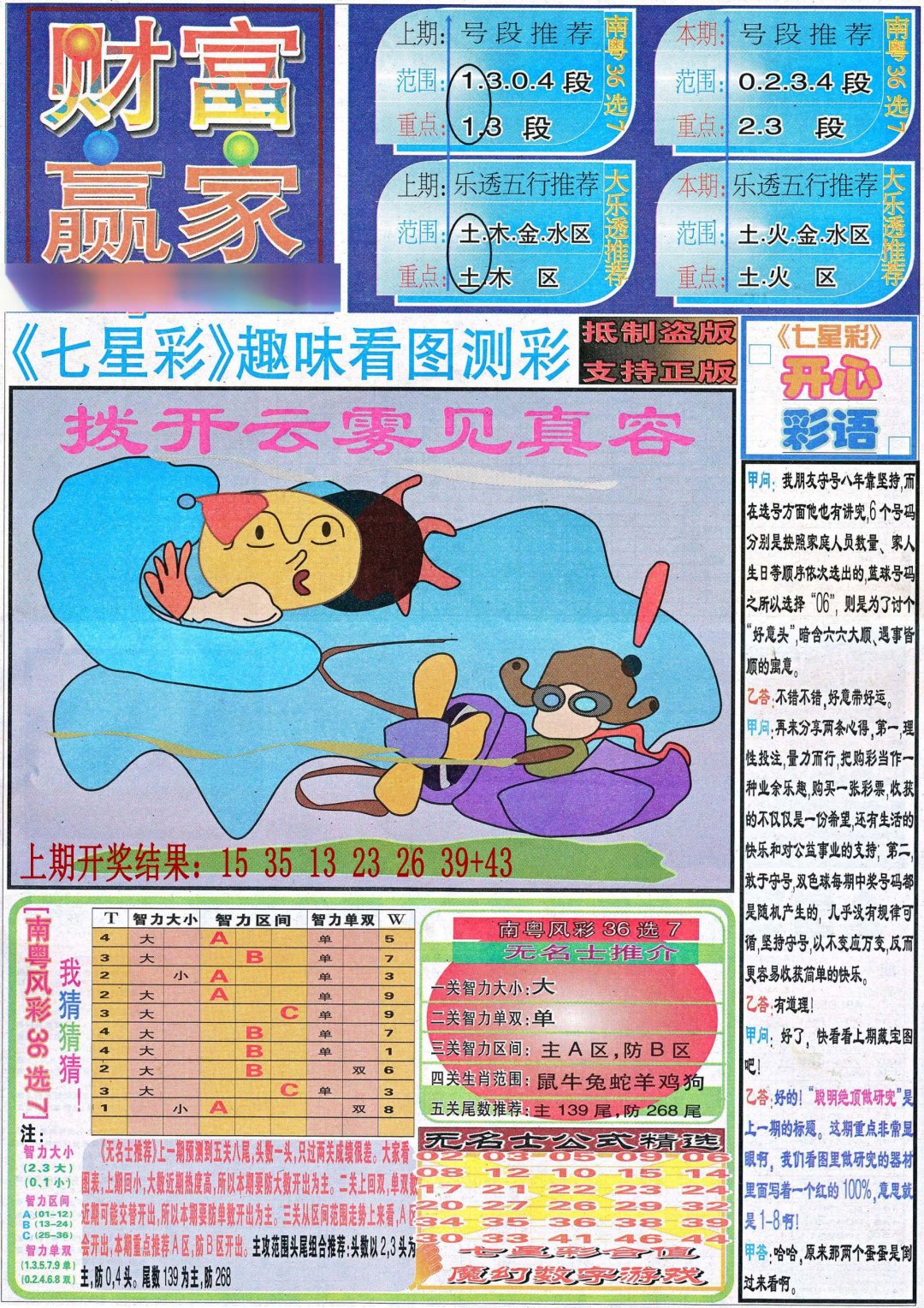 2024282期财富赢家（七星彩）