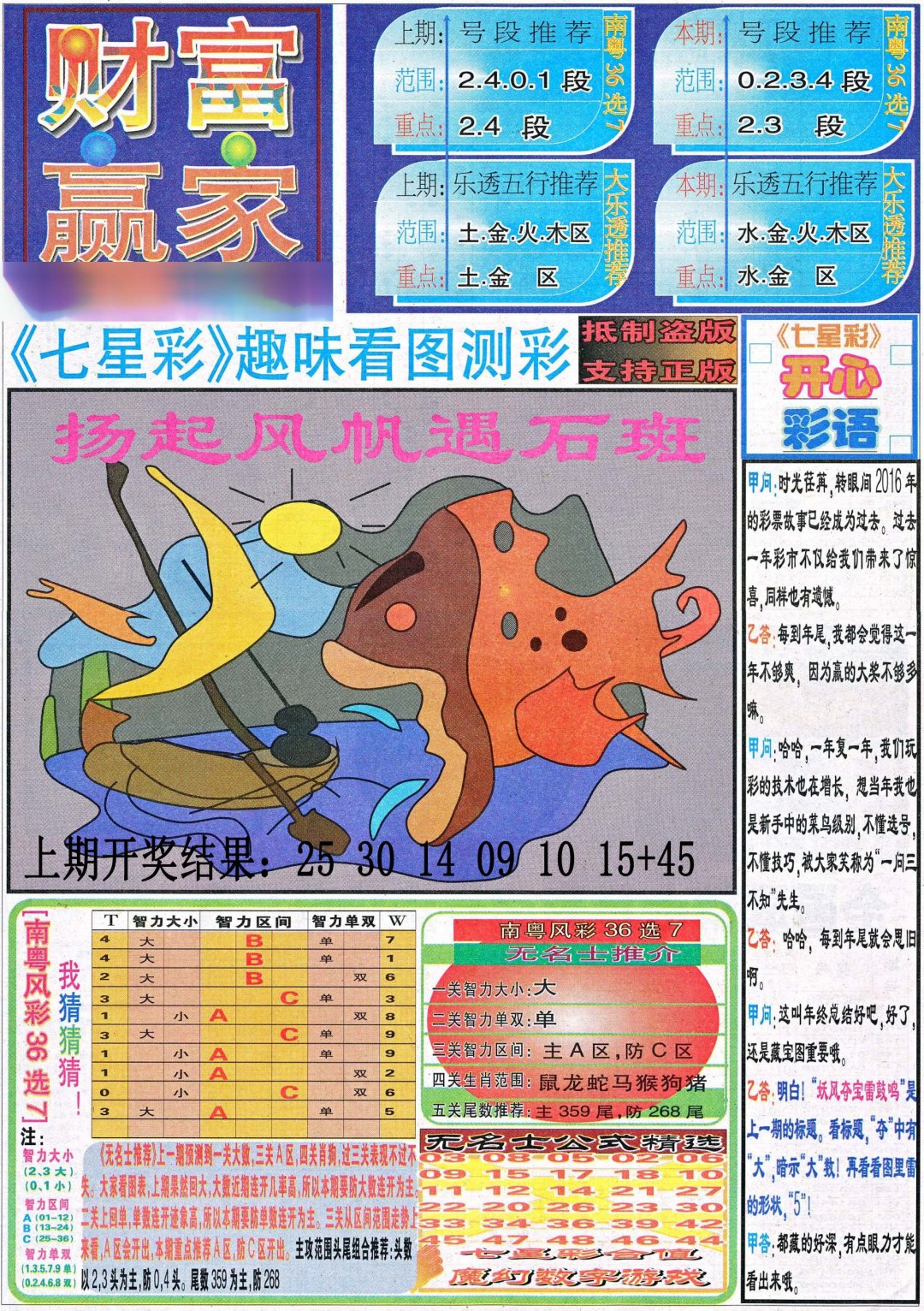 2024287期财富赢家（七星彩）