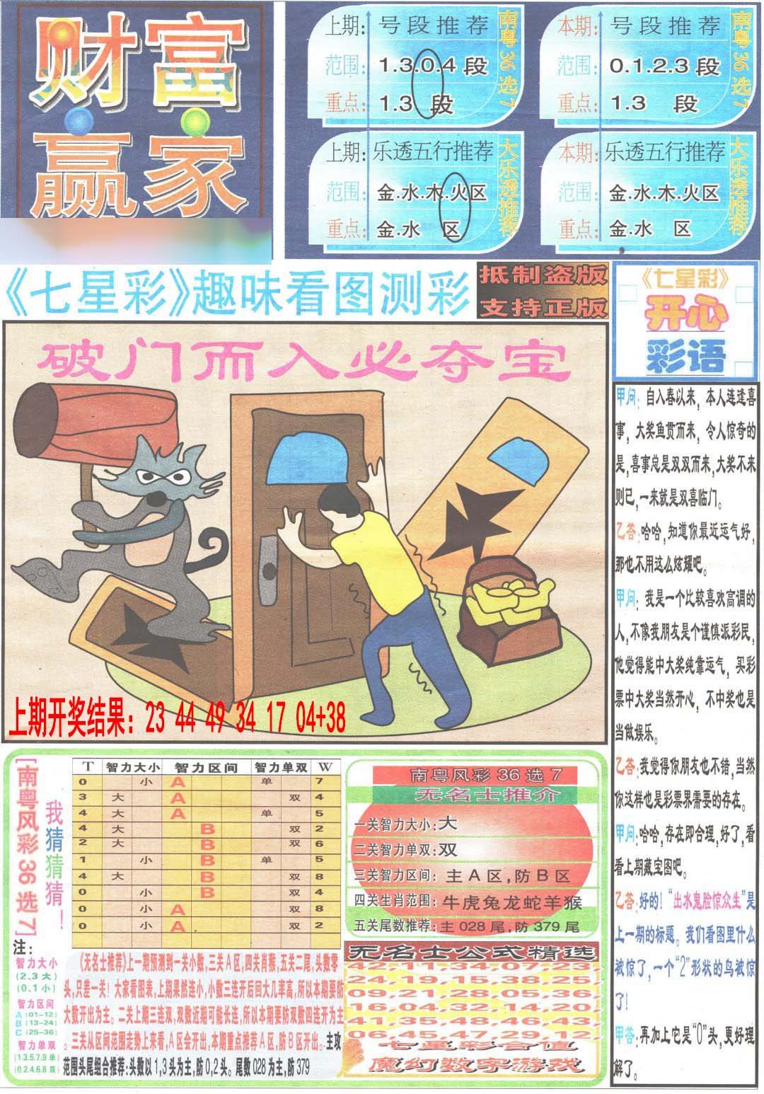 2024304期财富赢家（七星彩）