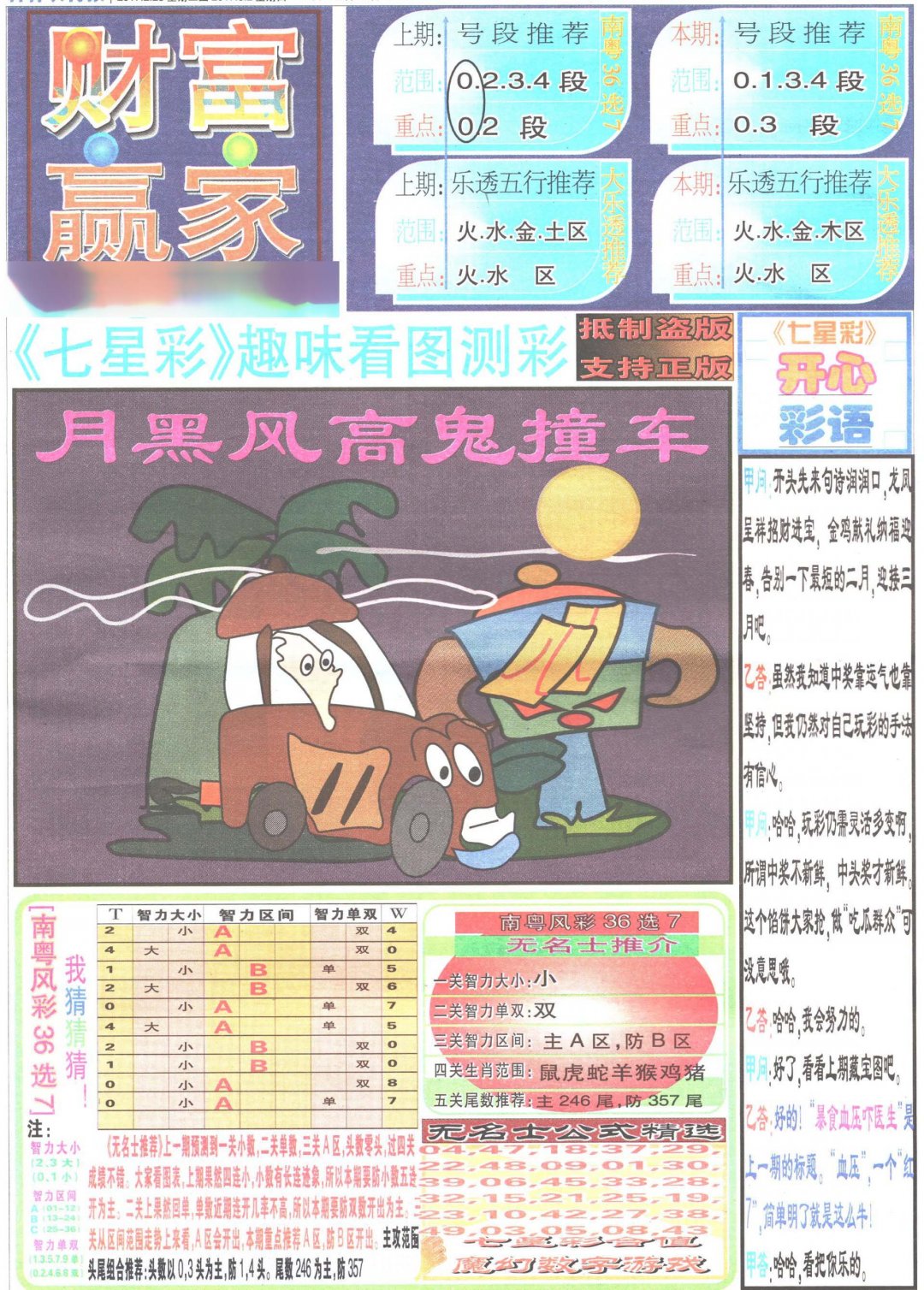 2024295期财富赢家（七星彩）