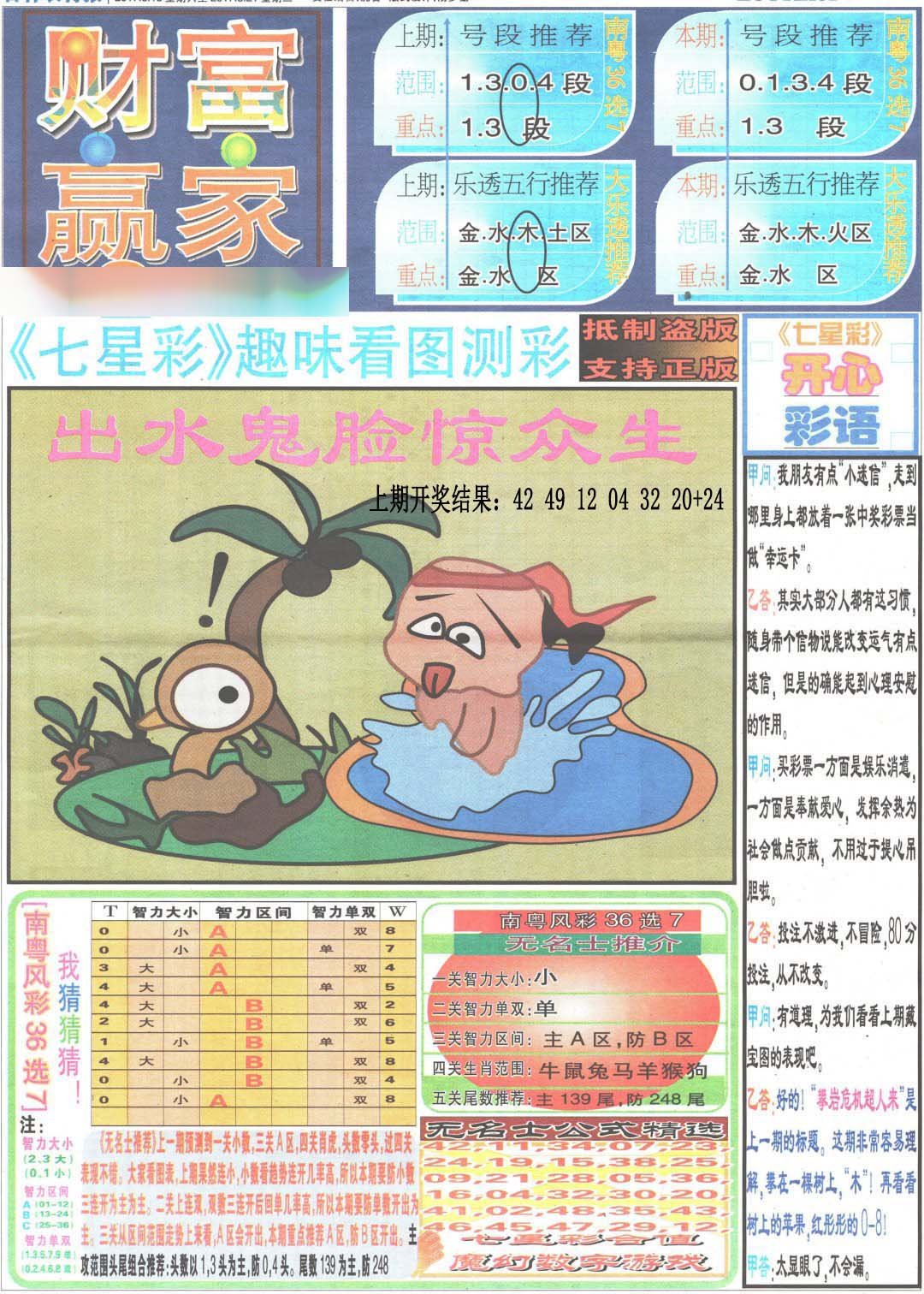 2024303期财富赢家（七星彩）