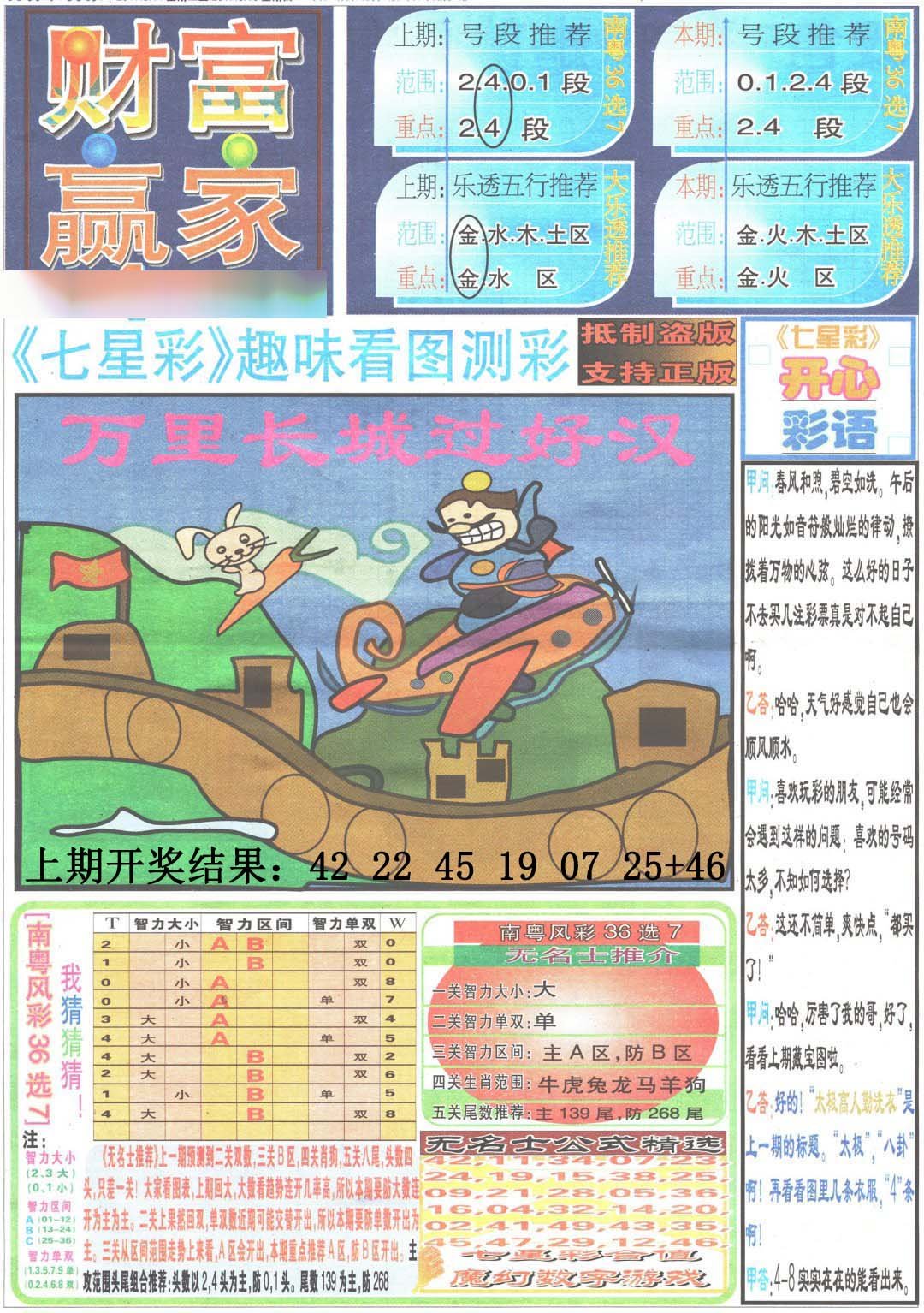 2024301期财富赢家（七星彩）