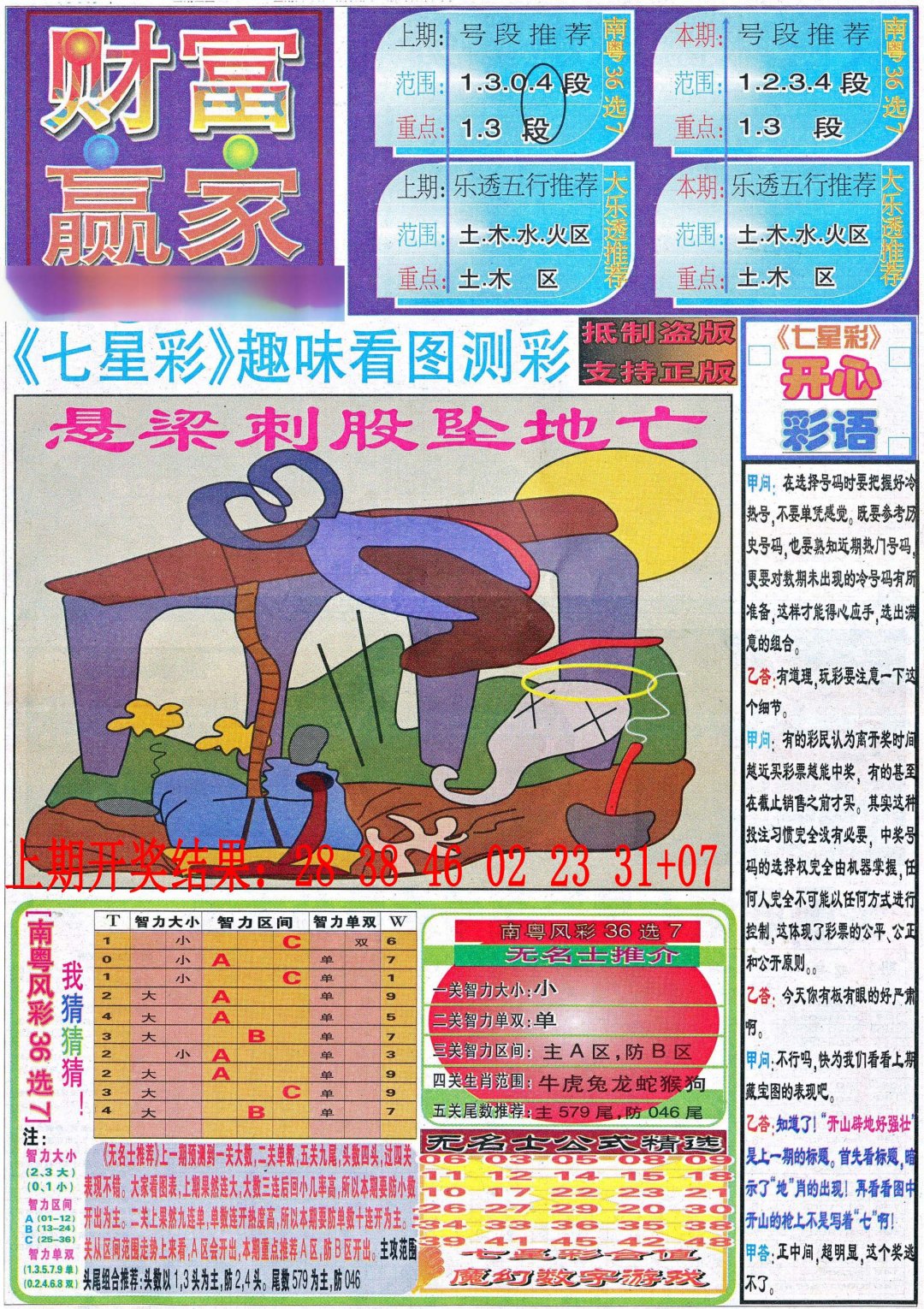 2024279期财富赢家（七星彩）