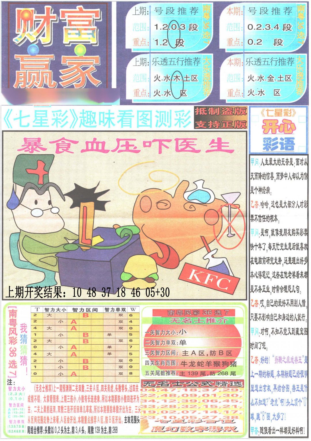 2024294期财富赢家（七星彩）