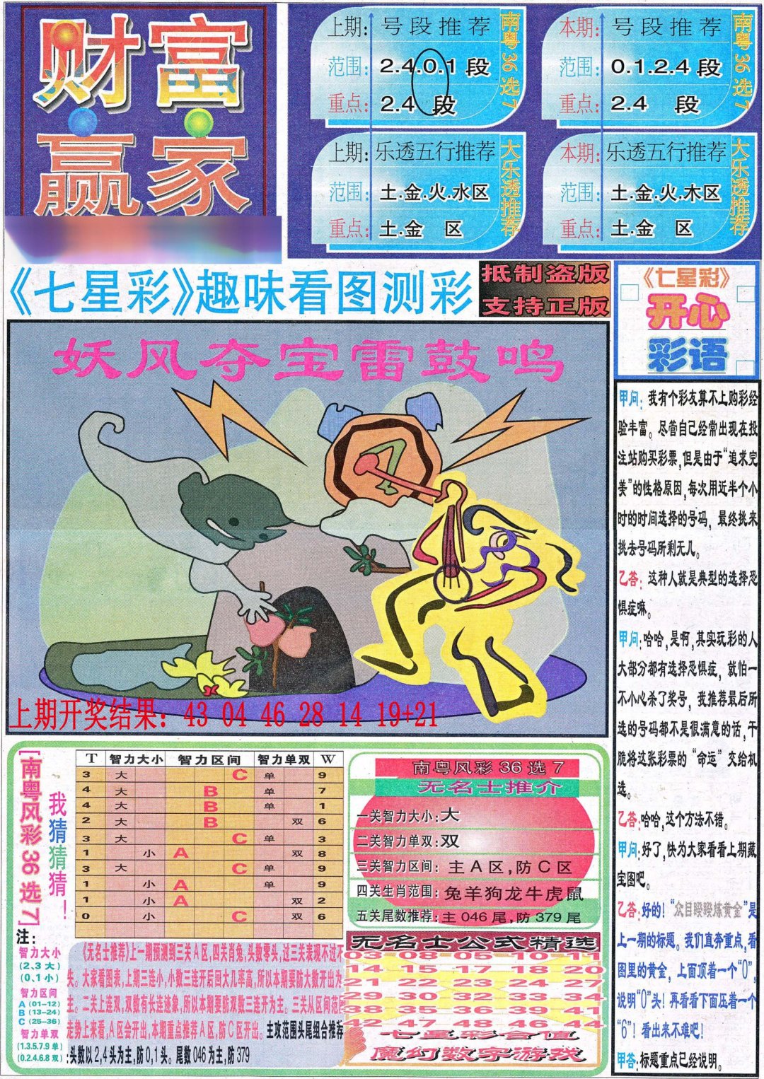 2024286期财富赢家（七星彩）