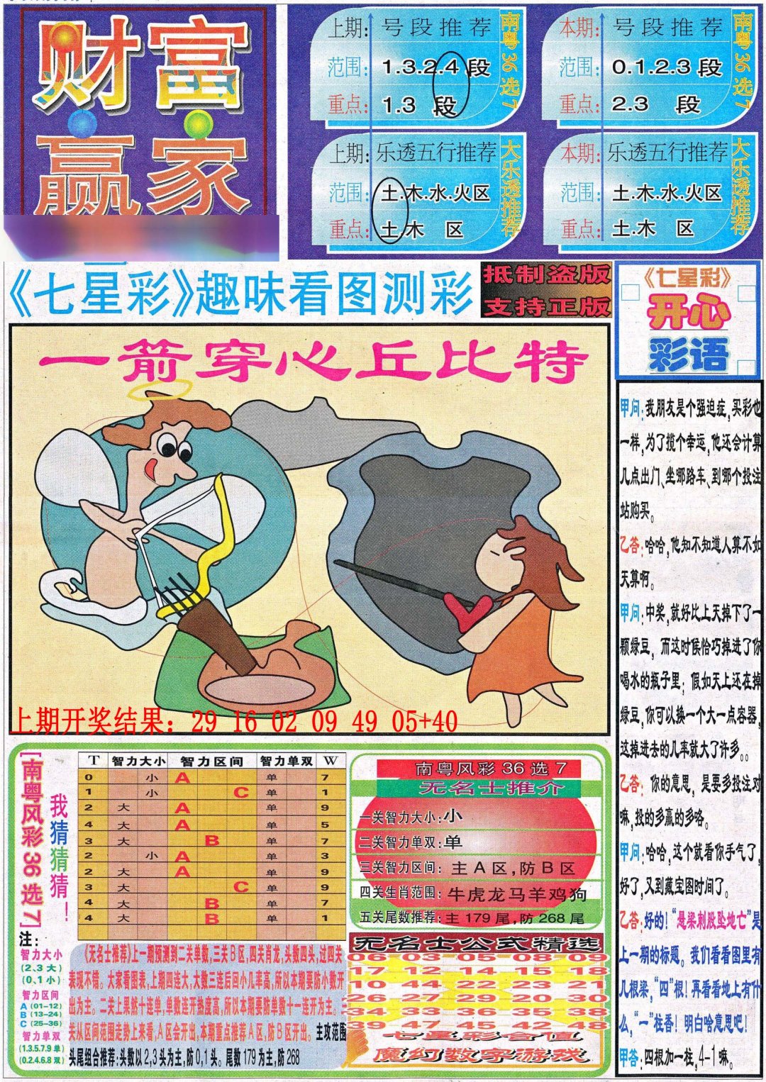 2024280期财富赢家（七星彩）