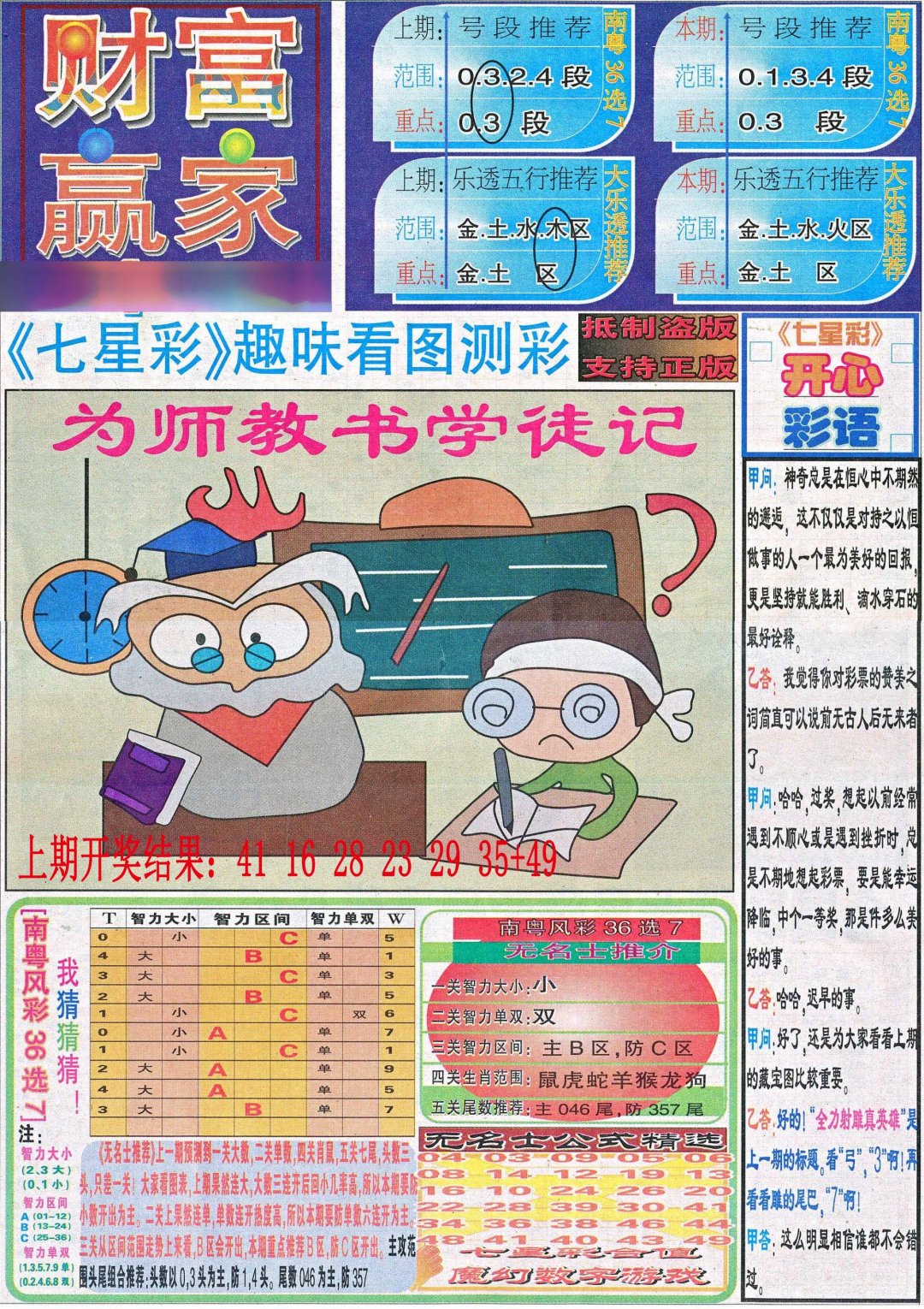 2024275期财富赢家（七星彩）