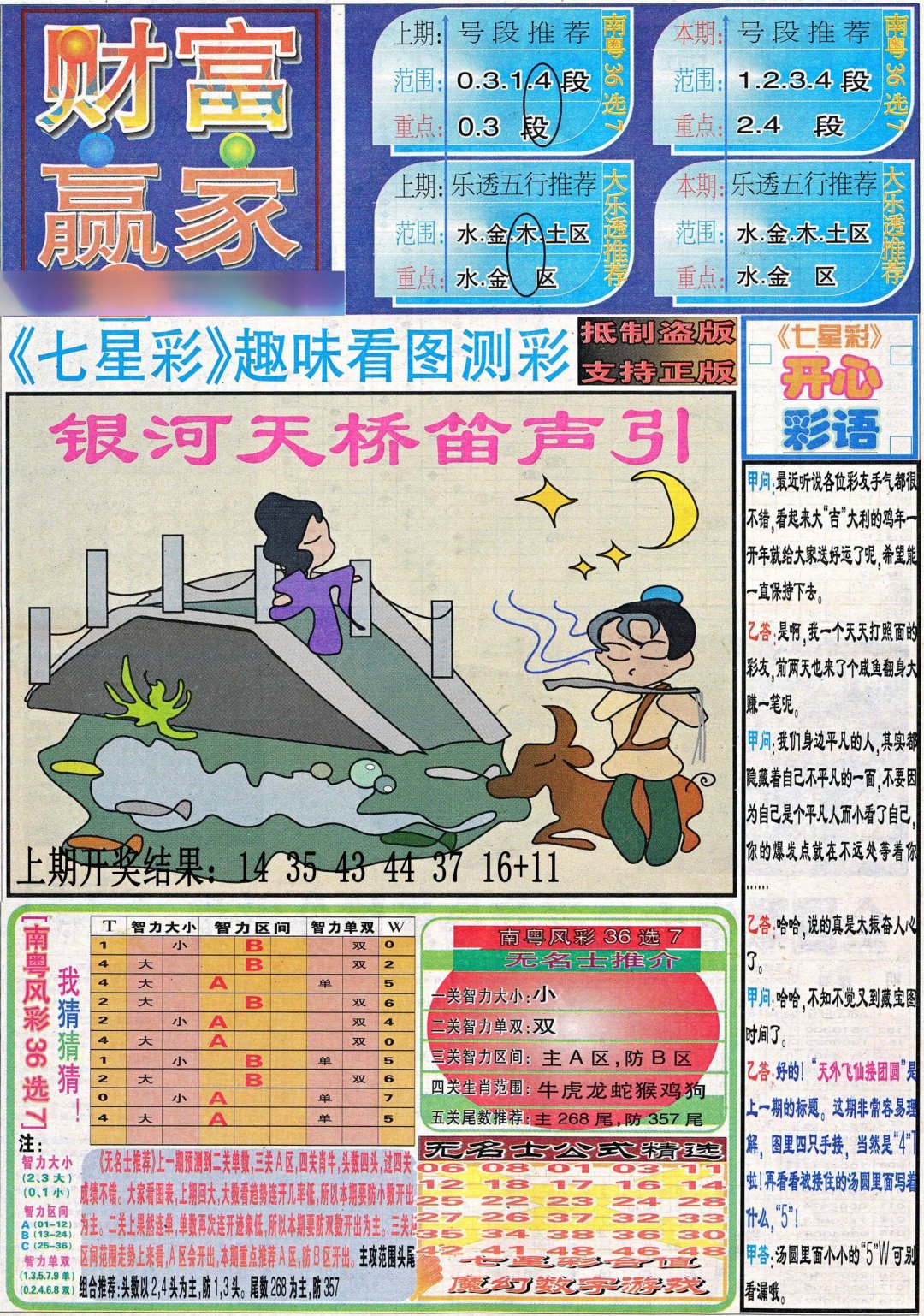 2024291期财富赢家（七星彩）