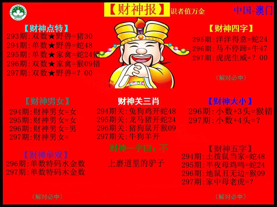 2024297期红财神