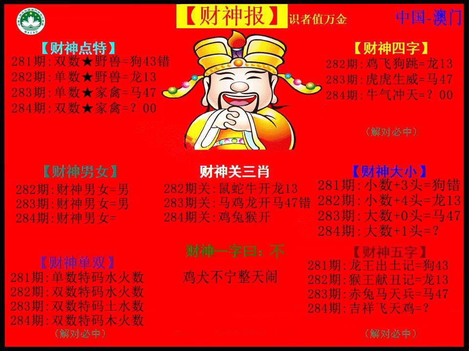 2024284期红财神