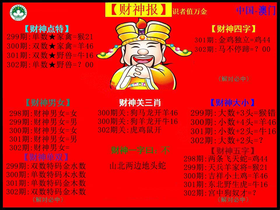 2024302期红财神