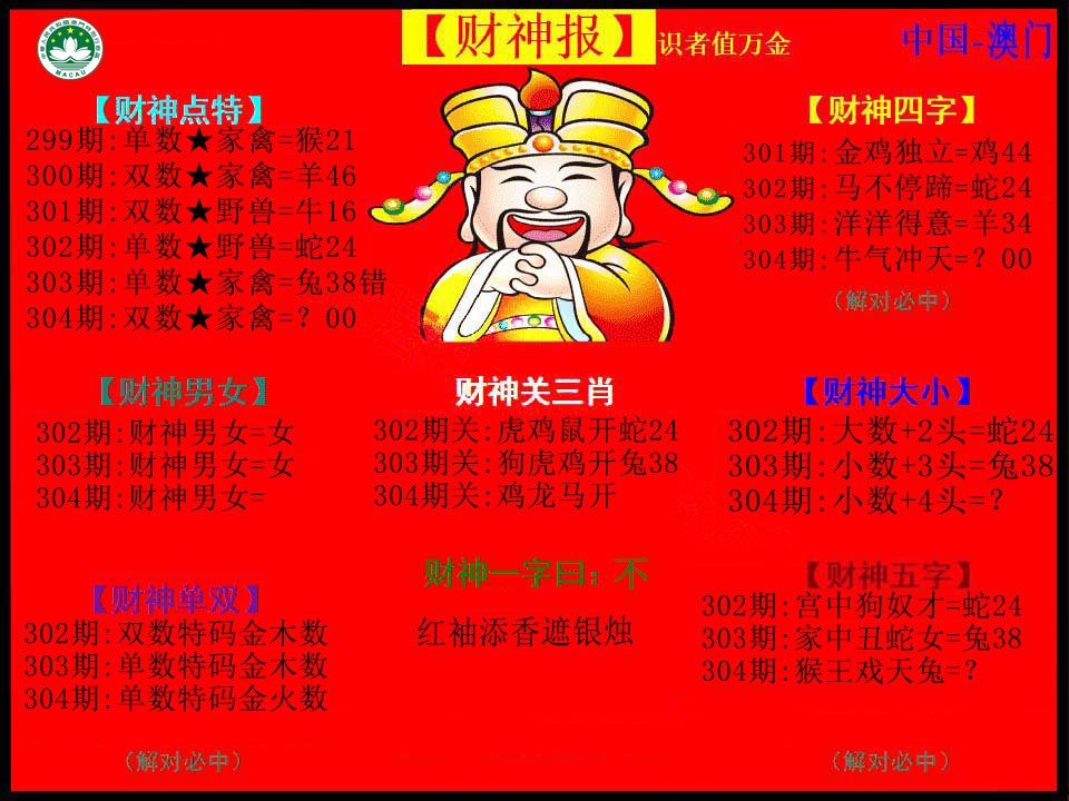 2024304期红财神