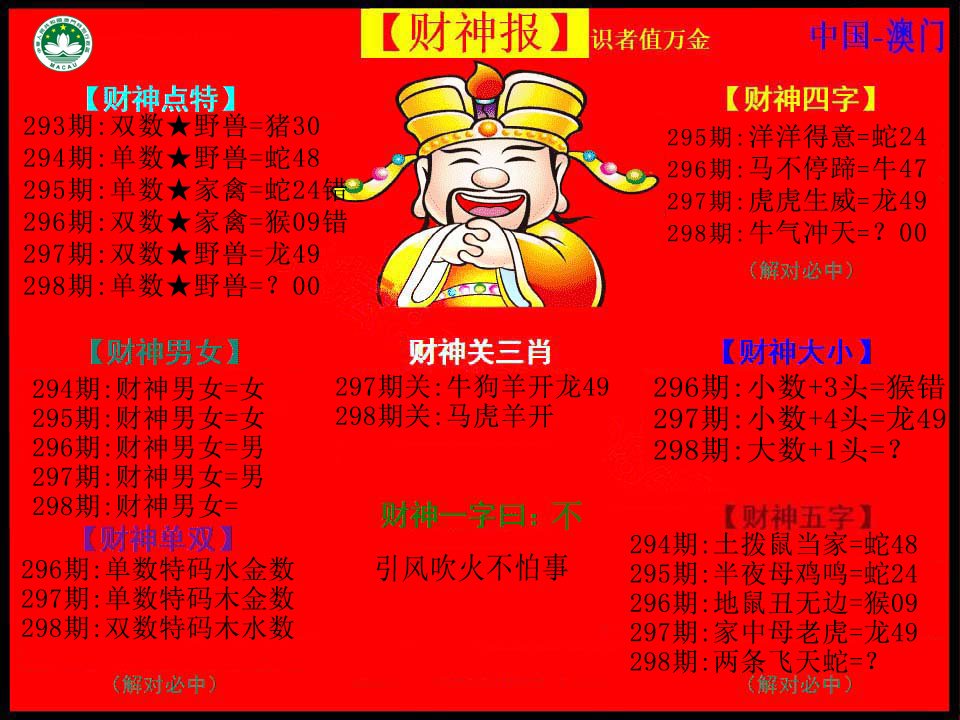 2024298期红财神