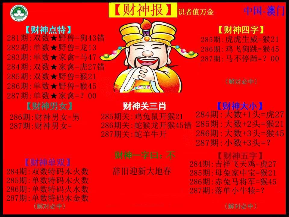 2024287期红财神