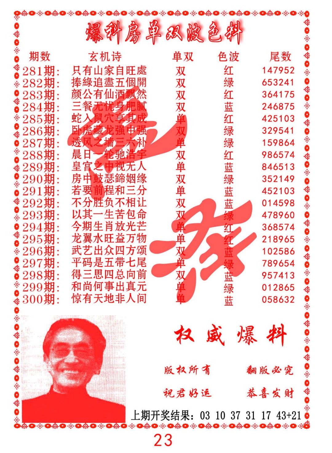 2024300期爆料房单双波色料