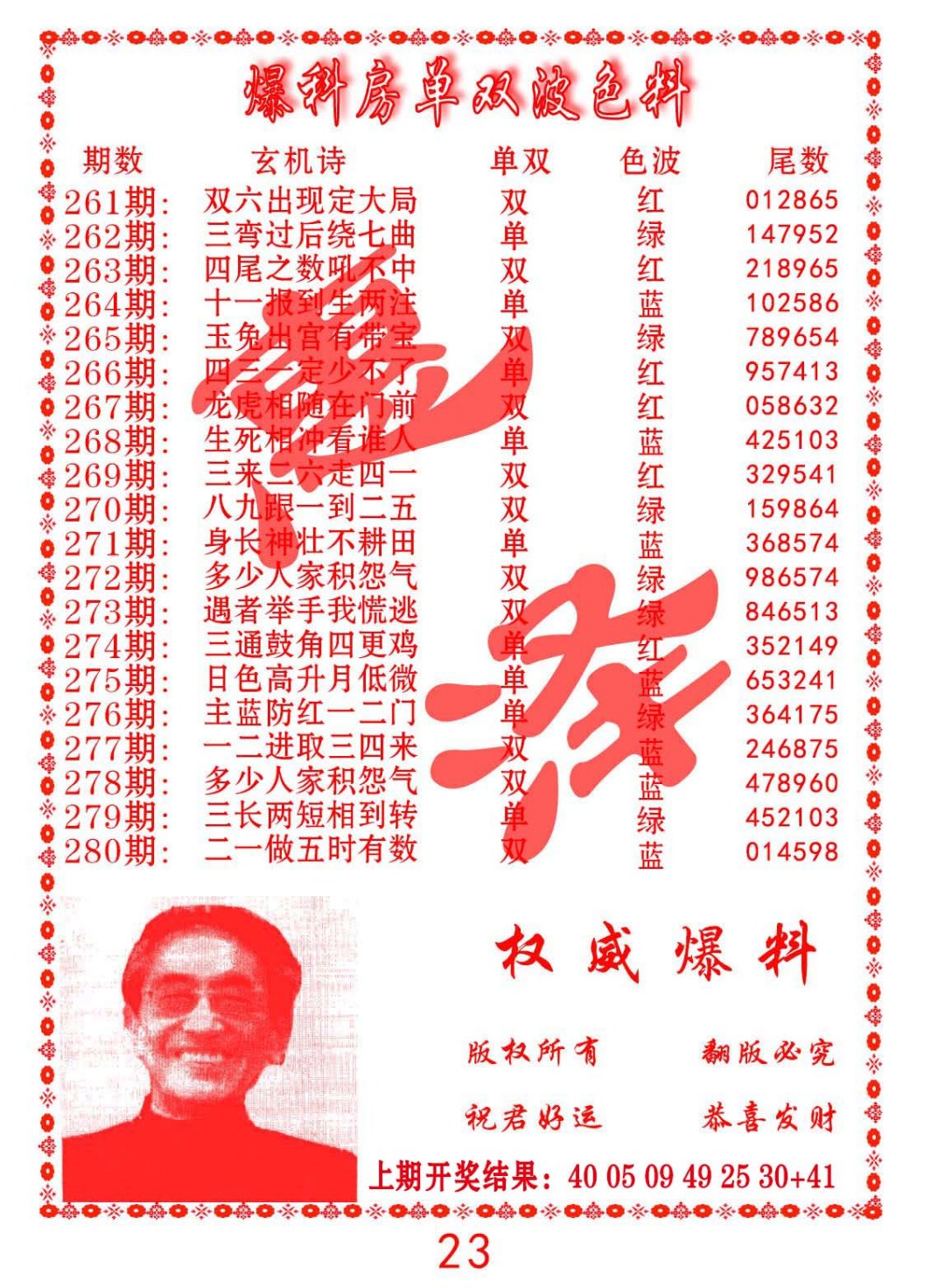 2024276期爆料房单双波色料