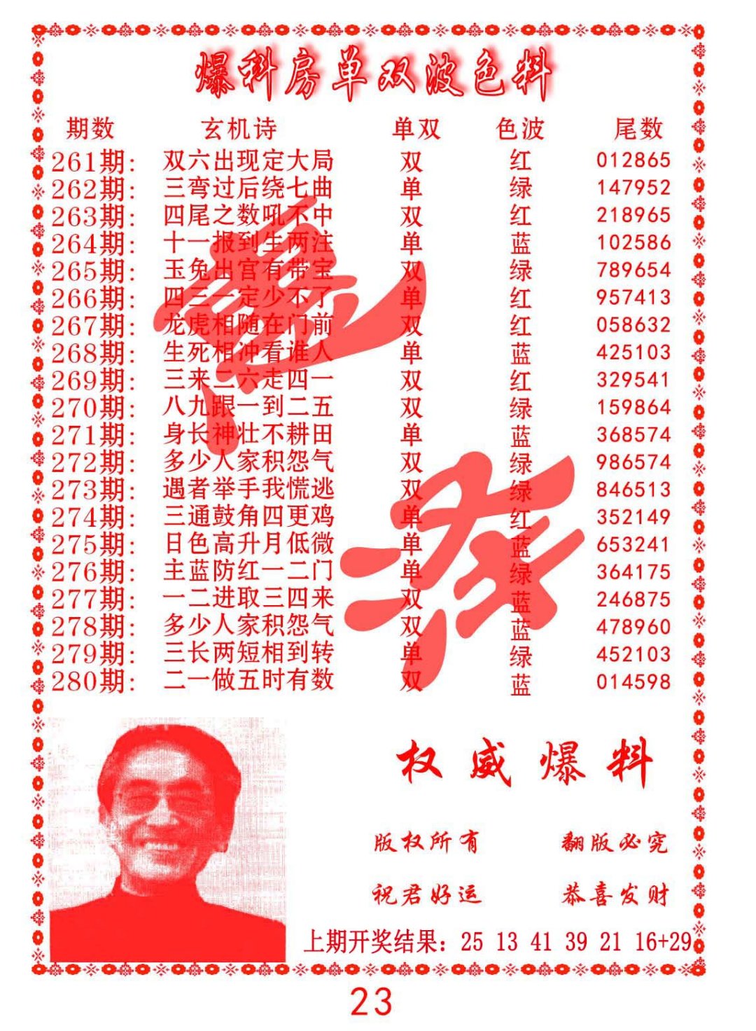 2024277期爆料房单双波色料