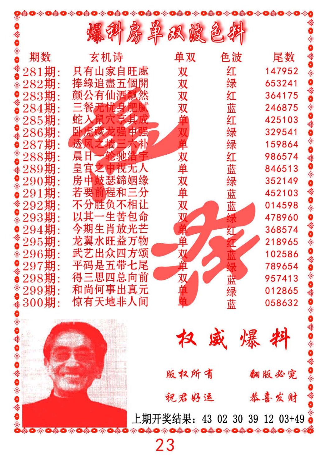 2024298期爆料房单双波色料