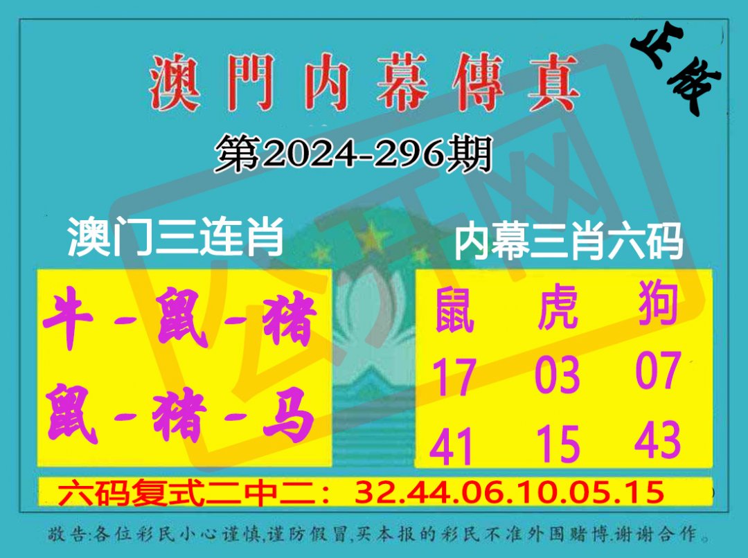 2024296期内幕传真三肖版