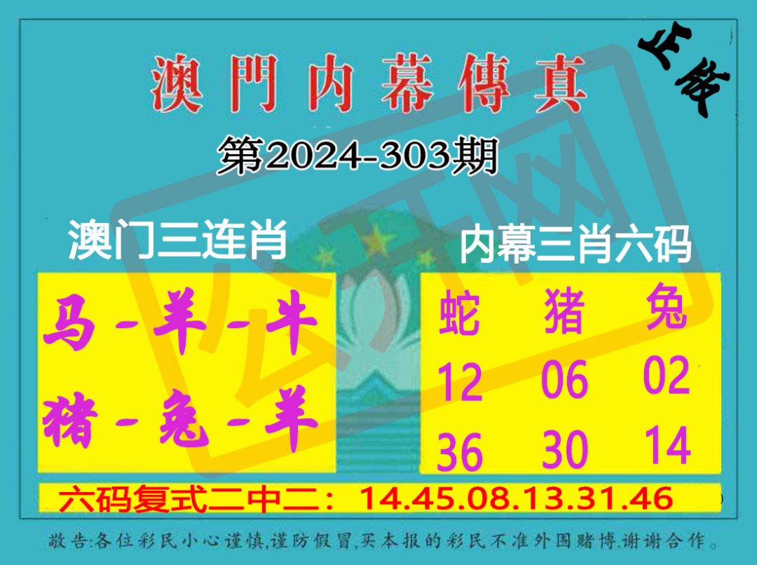2024303期内幕传真三肖版