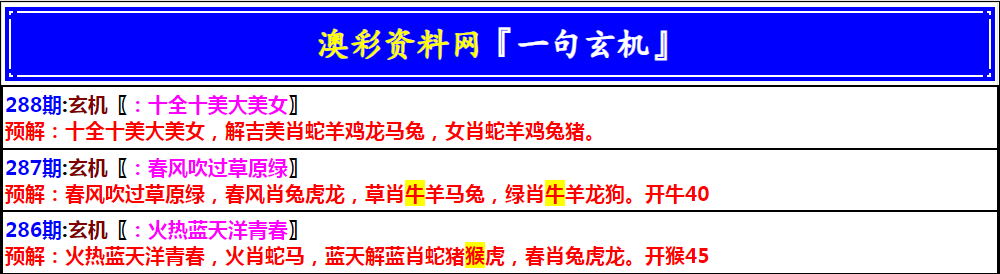 2024288期澳门一句玄机