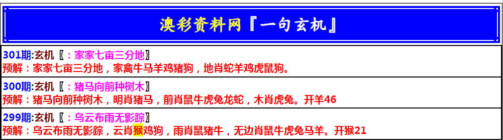 2024301期澳门一句玄机