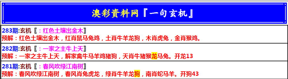 2024283期澳门一句玄机