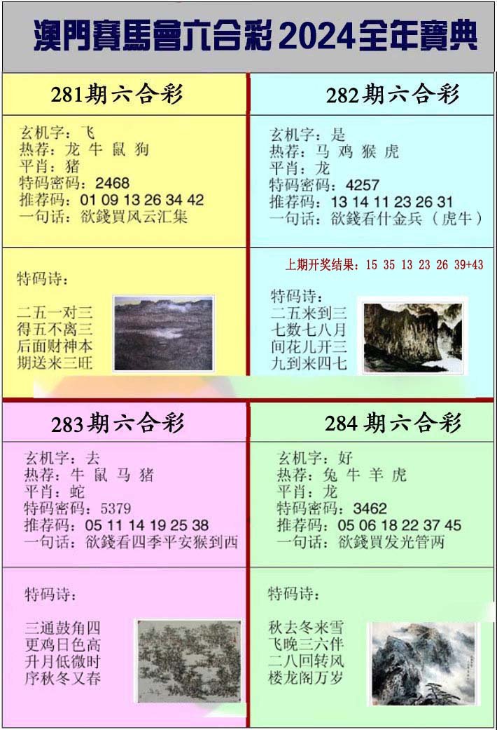 2024282期澳门挂牌宝典