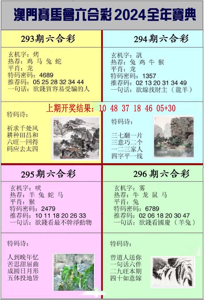 2024294期澳门挂牌宝典