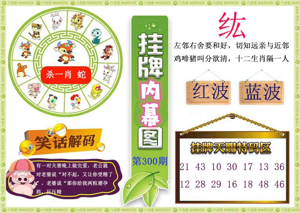 2024300期挂牌内幕图