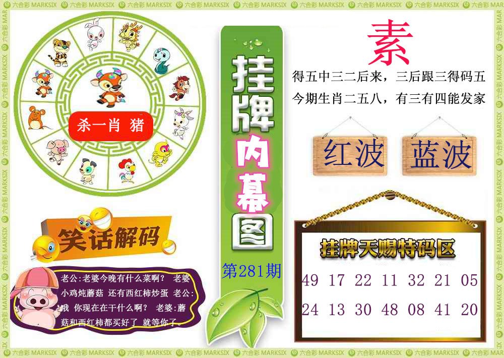 2024281期挂牌内幕图