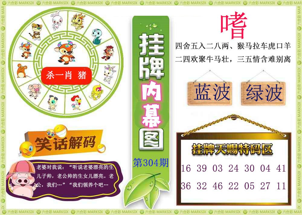 2024304期挂牌内幕图