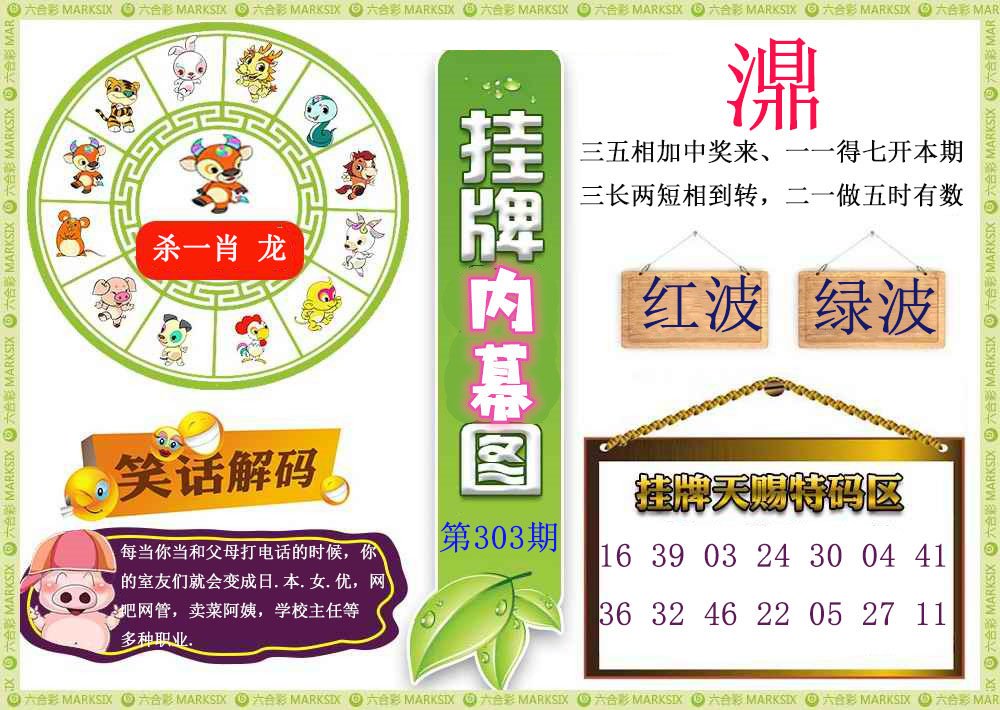 2024303期挂牌内幕图