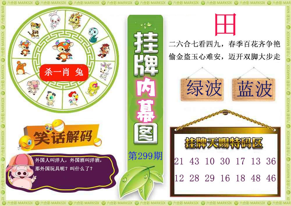 2024299期挂牌内幕图