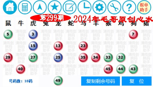 2024299期毛哥心水