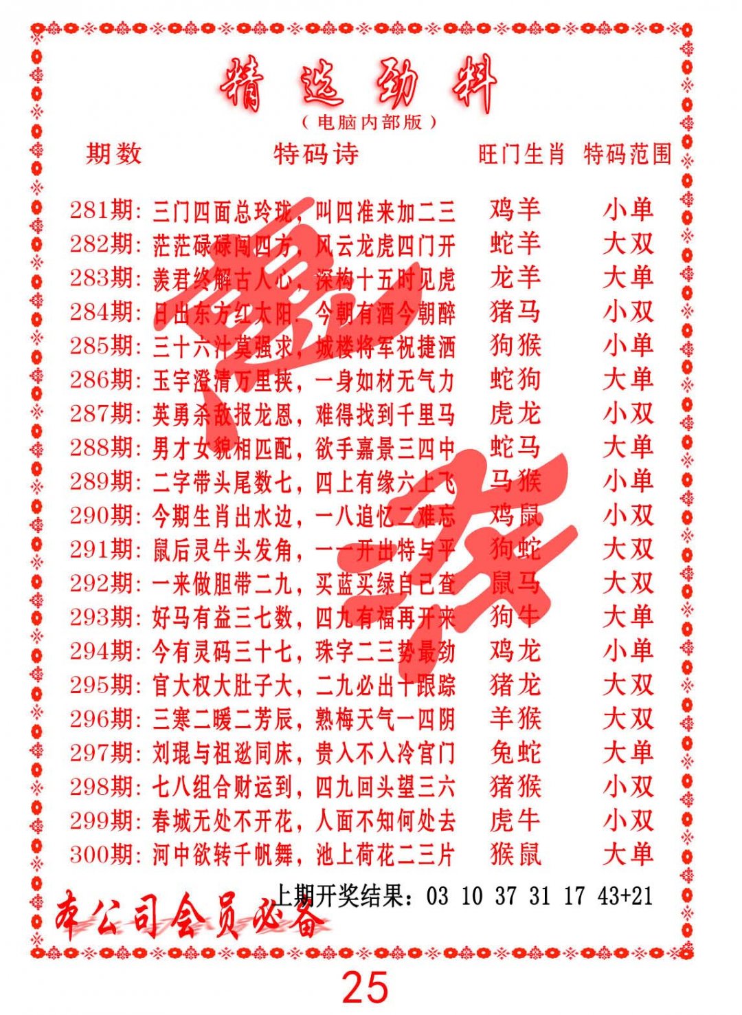 2024300期精选劲料