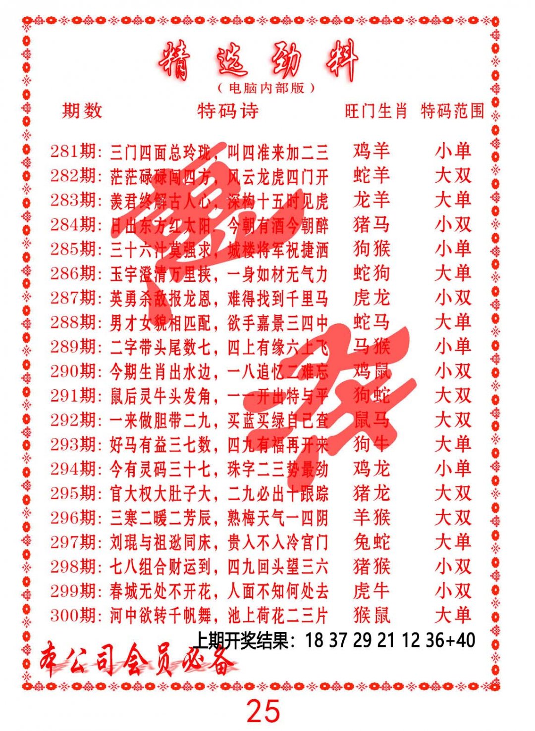 2024288期精选劲料