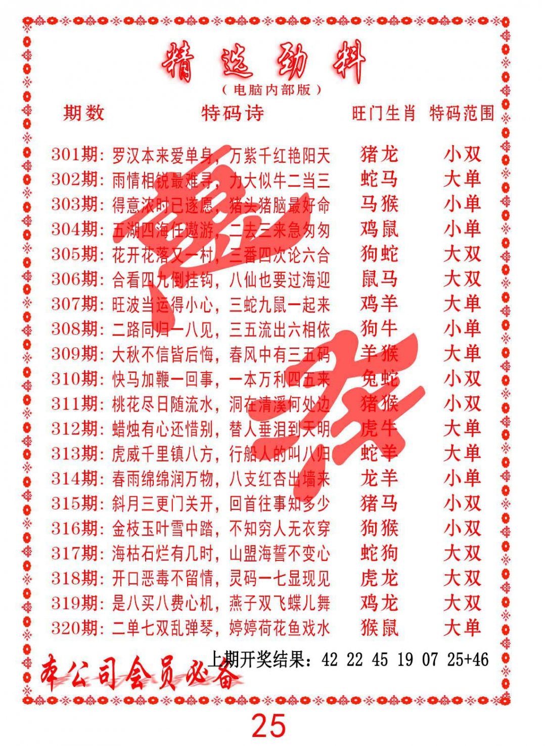 2024301期精选劲料