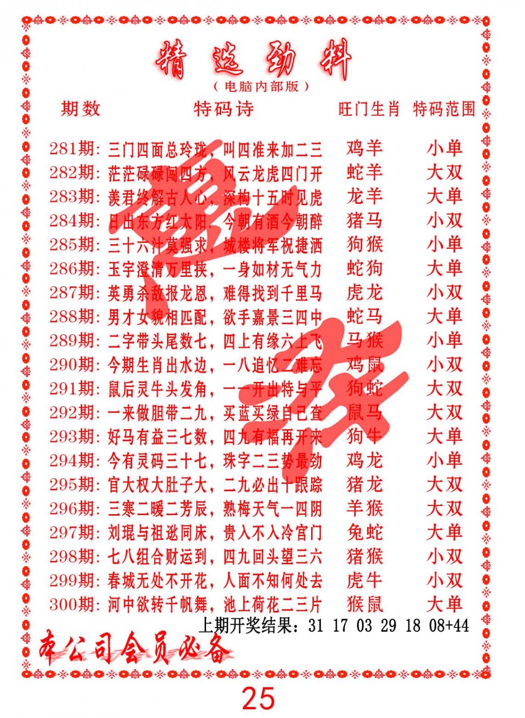 2024299期精选劲料