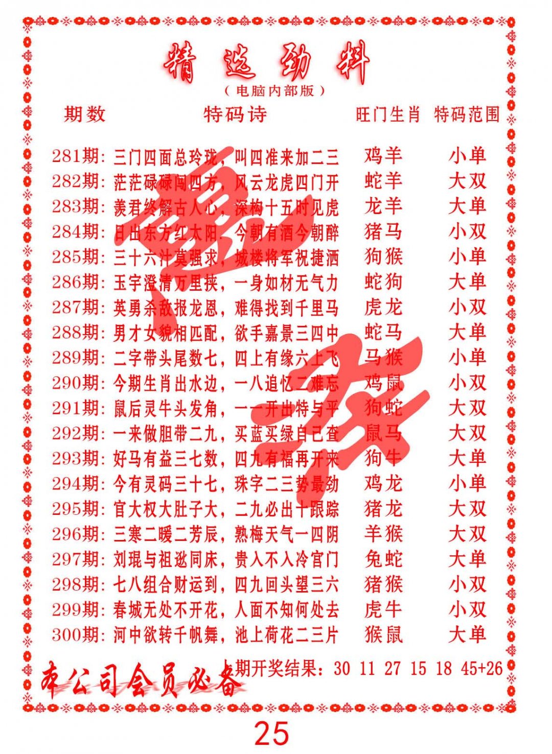 2024289期精选劲料