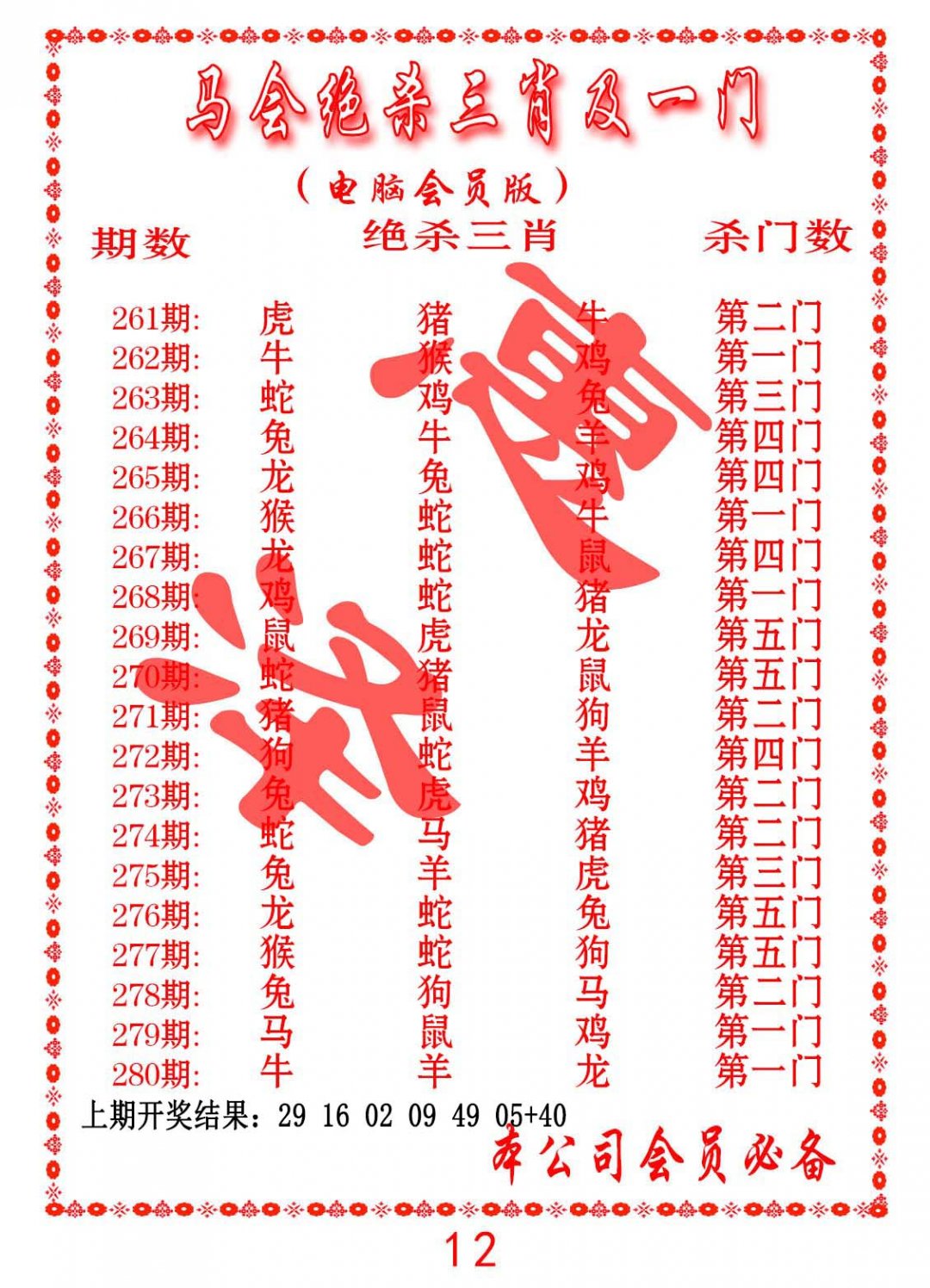 2024280期马会绝杀三肖及一门
