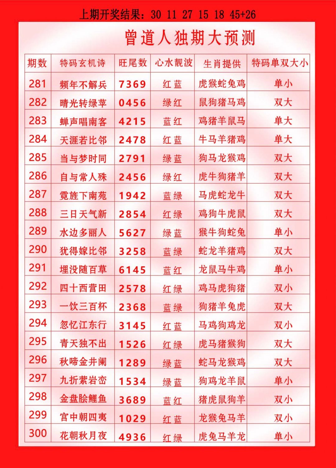 2024289期曾道人独期大预测