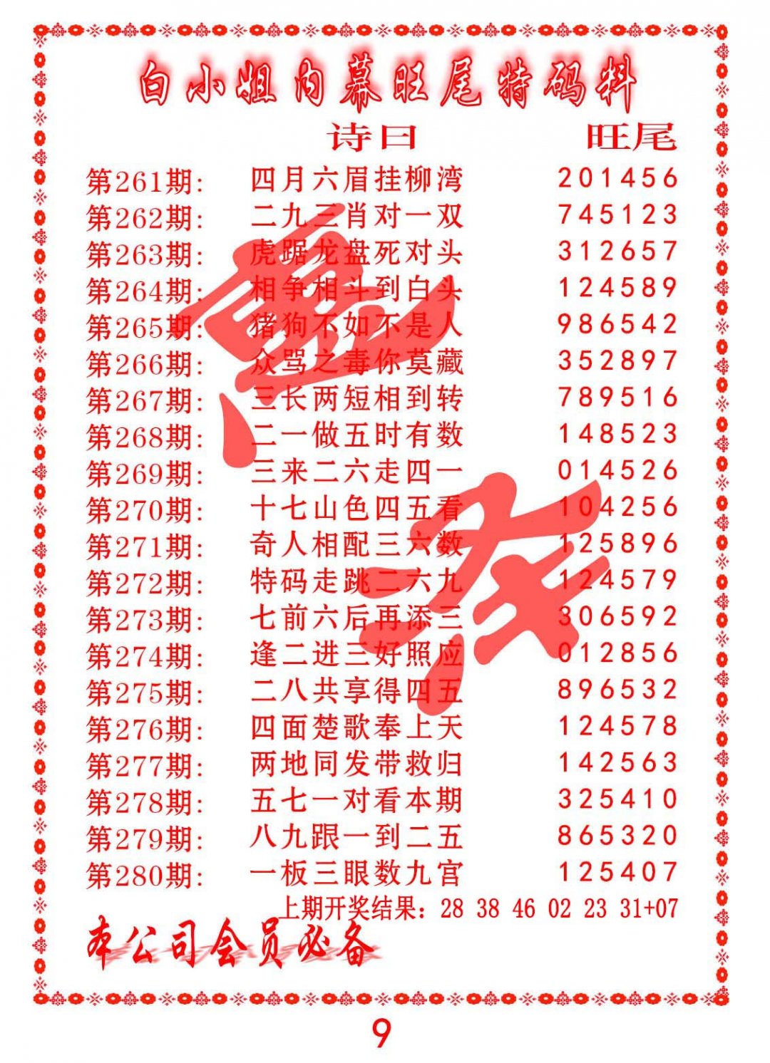 2024279期内幕旺尾特码料