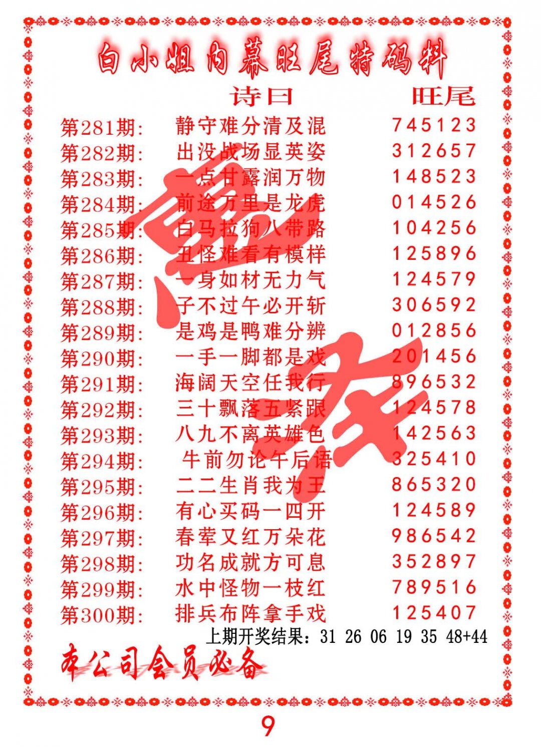 2024293期内幕旺尾特码料