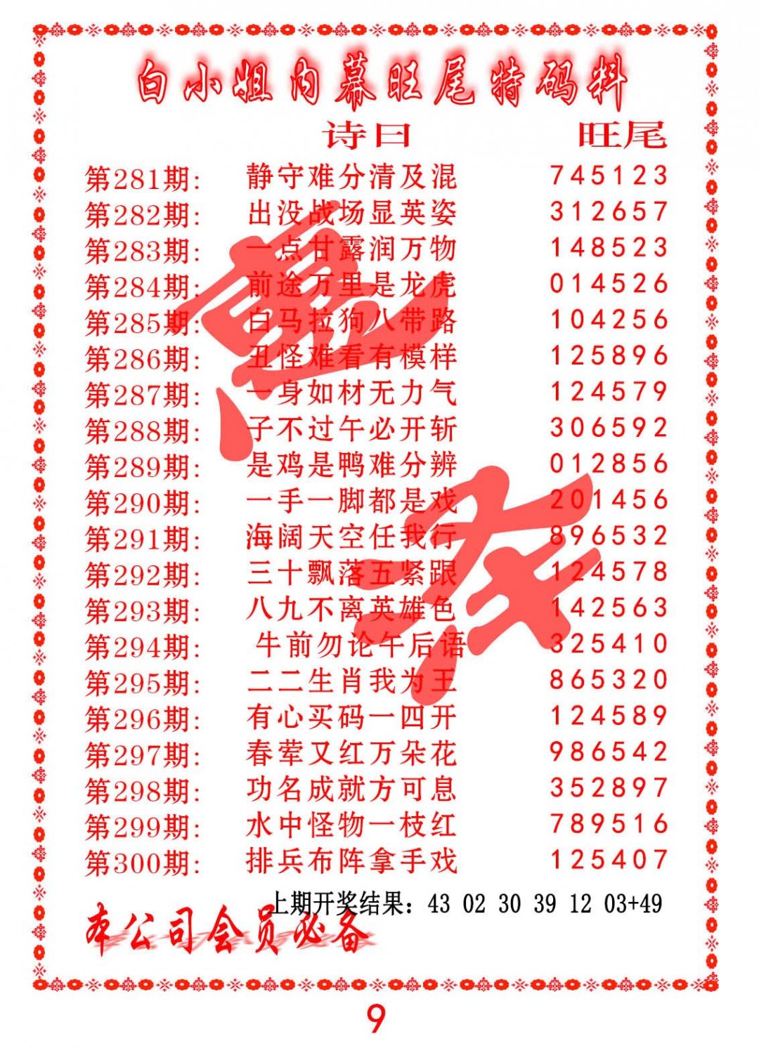 2024298期内幕旺尾特码料