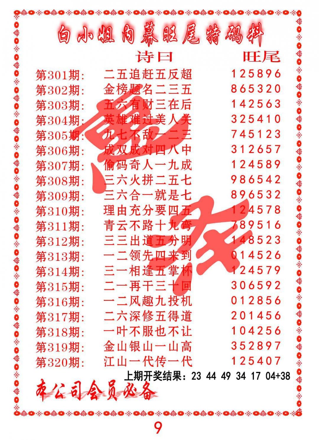 2024304期内幕旺尾特码料