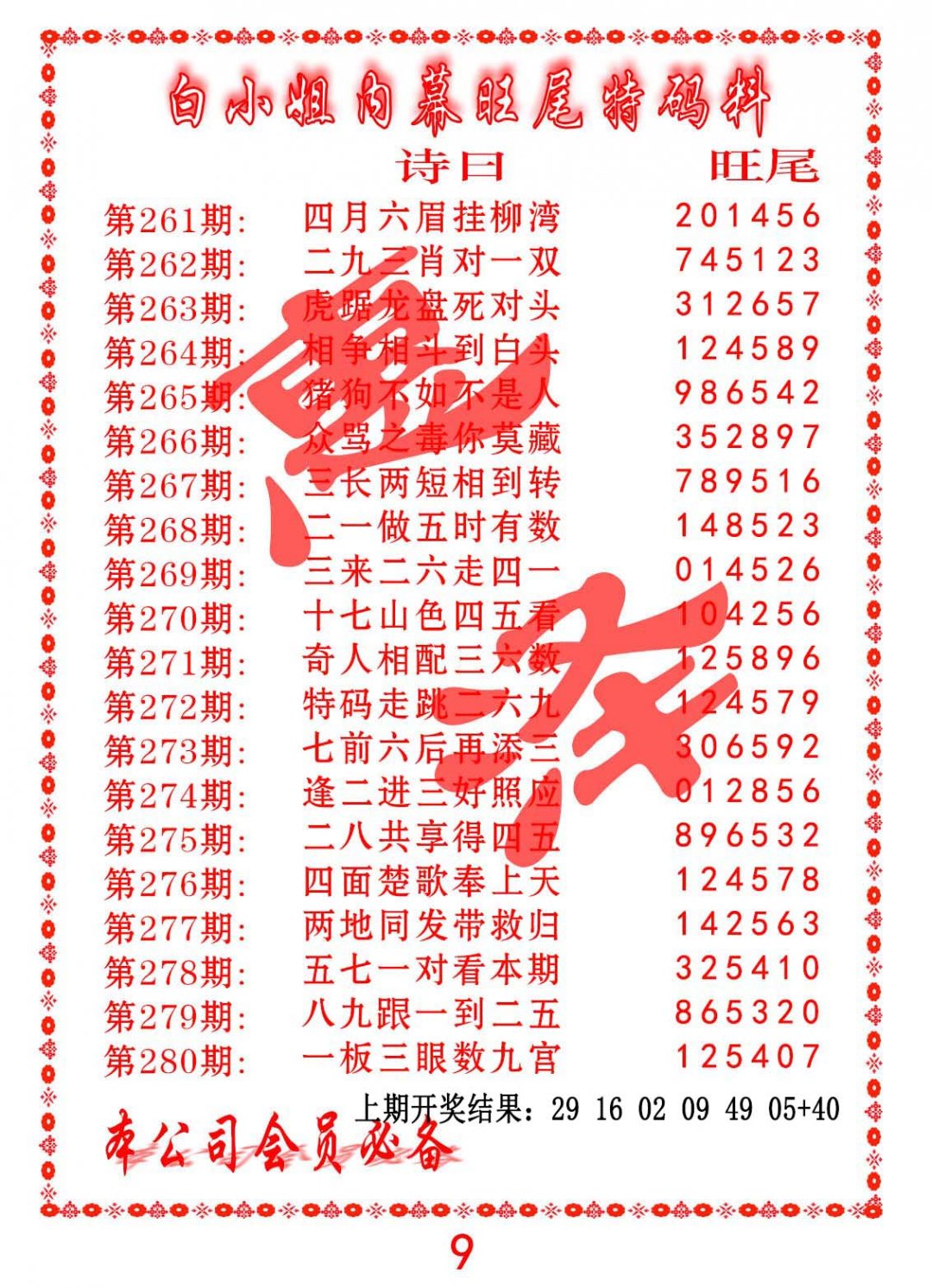 2024280期内幕旺尾特码料