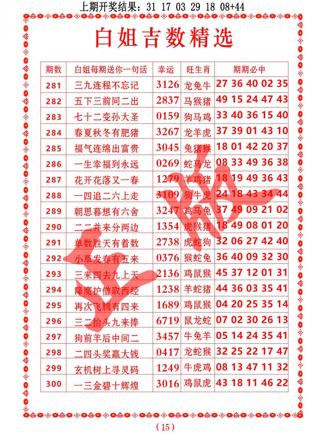 2024299期白姐吉数精选