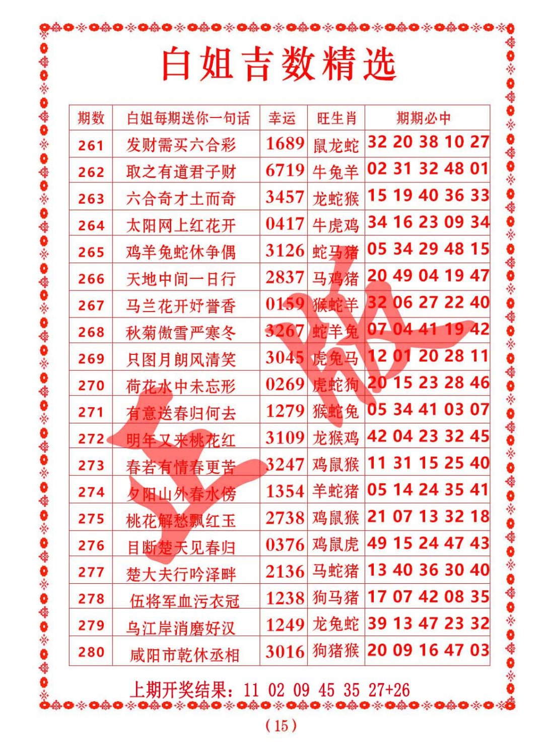 2024278期白姐吉数精选